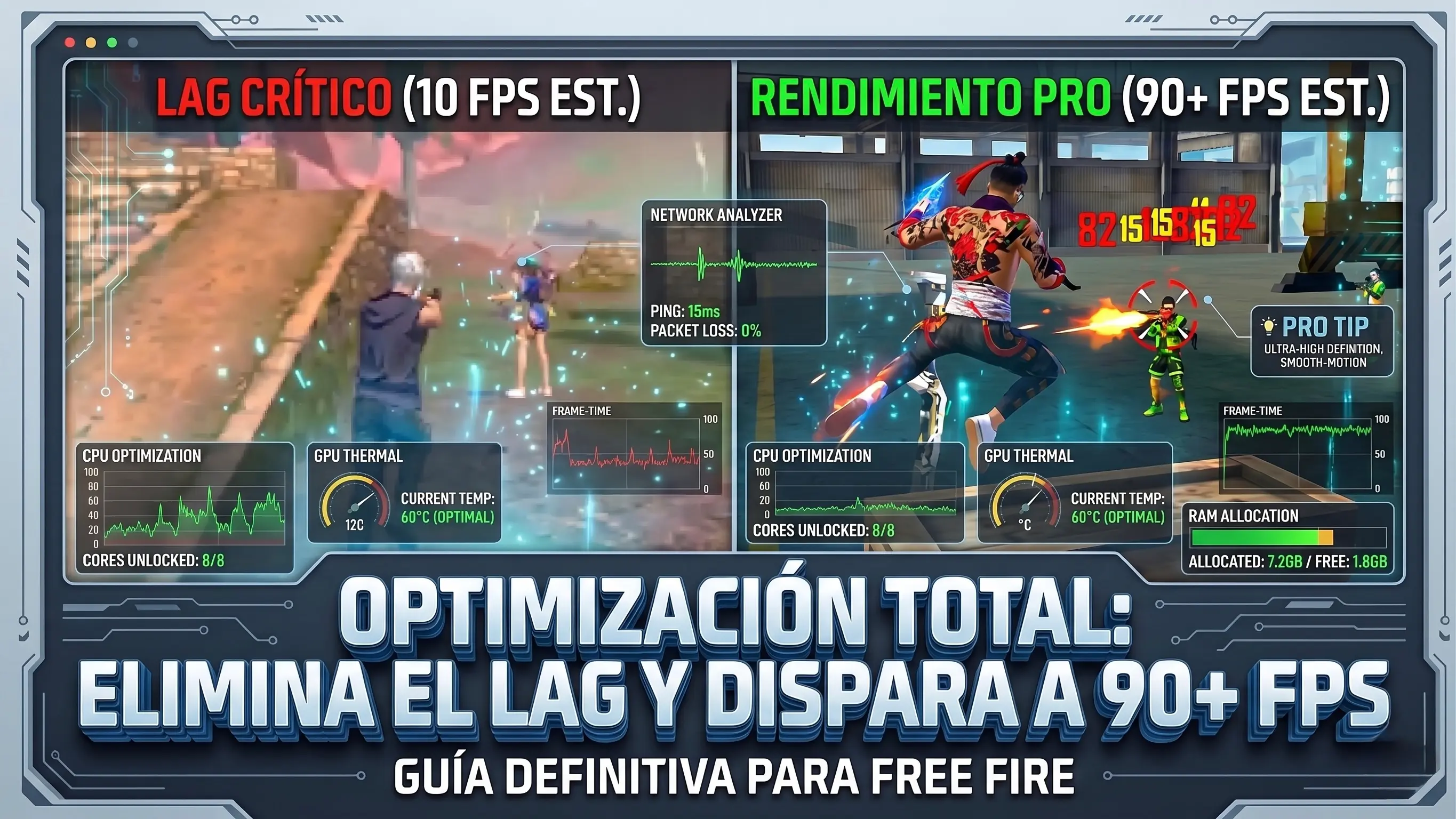 Cómo Eliminar el Lag en Free Fire: Guía Técnica y Banco de Pruebas de Rendimiento