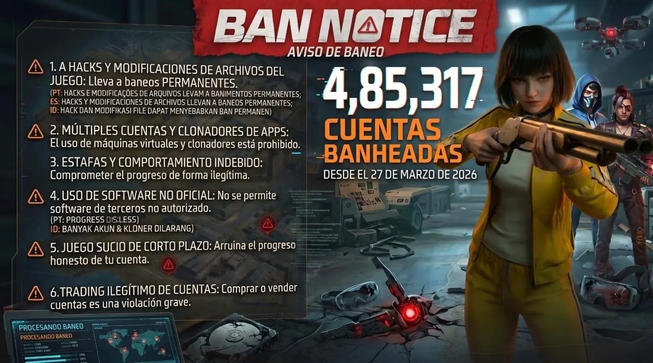 Guía de Seguridad y Políticas de Cuenta en Free Fire: Cómo Evitar Bloqueos e Infracciones